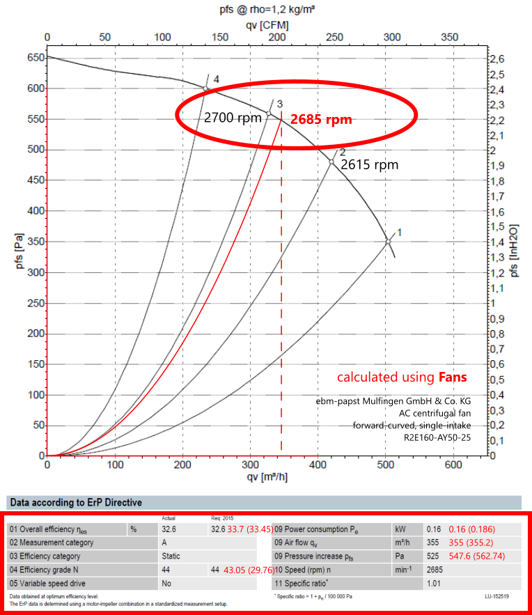 Fan Calculator (Axial & Centrifugal) pressure & flow CalQlata